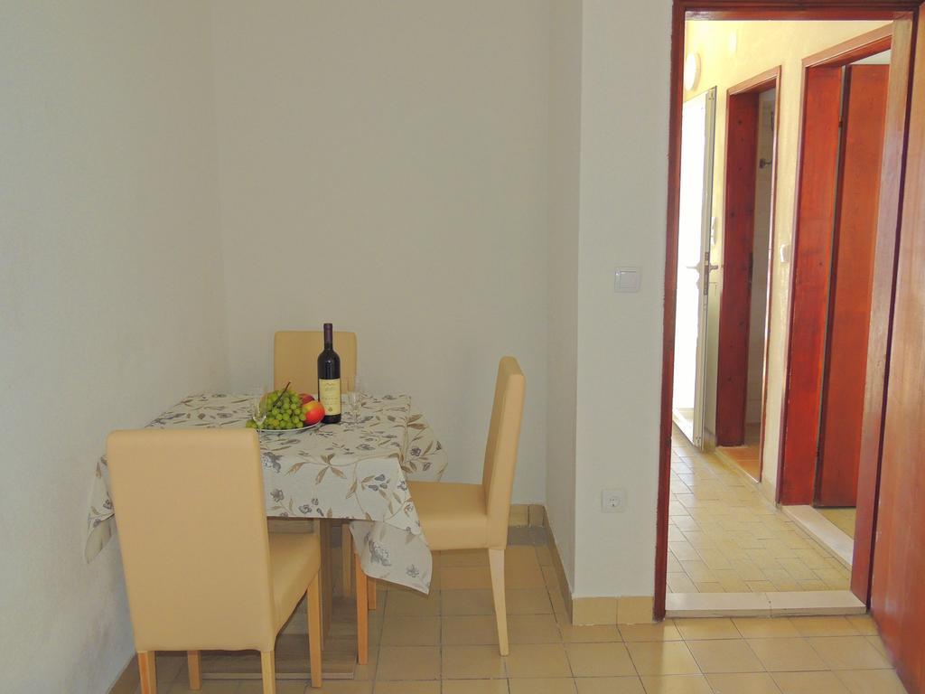 Guest House Jelena Budva Eksteriør billede